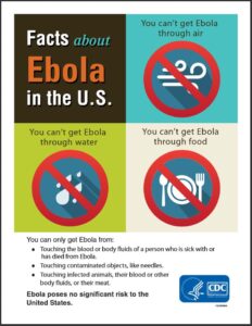 credit: Centers for Disease Control and Prevention