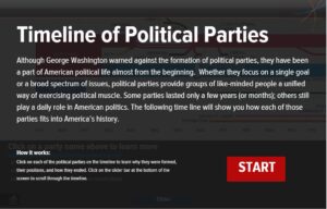 launch screen for political parties digital asset timeline