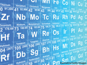 Background illustration of the periodic table of the elements.