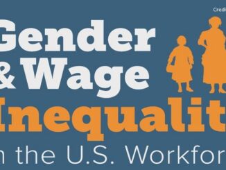 gender and wage inequality in the U.S. workforce graphic
