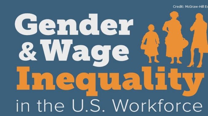 EconTV_gender gender and wage inequality in the U.S. workforce graphic