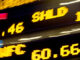 Stock ticker. Photo: ©Corbis.