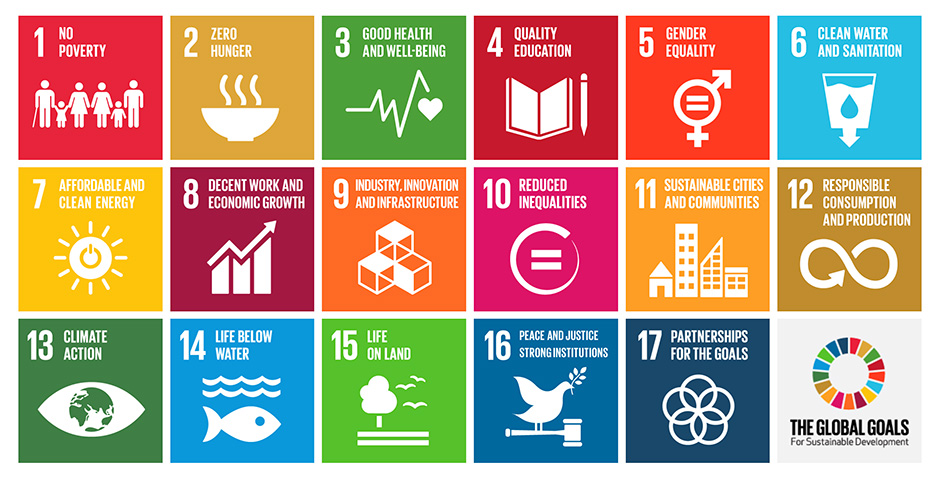 UN Creates Global Goals