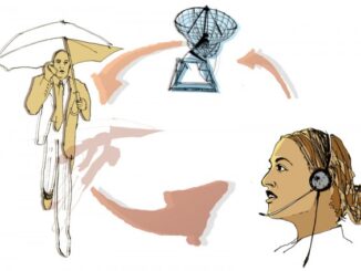Telecommunication