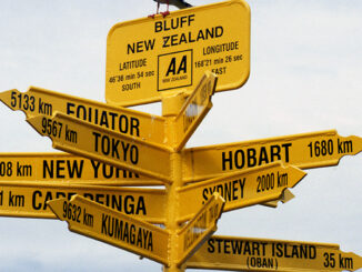 Signpost featuring New Zealand