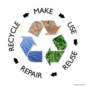 reduce, reuse, recycle graphic