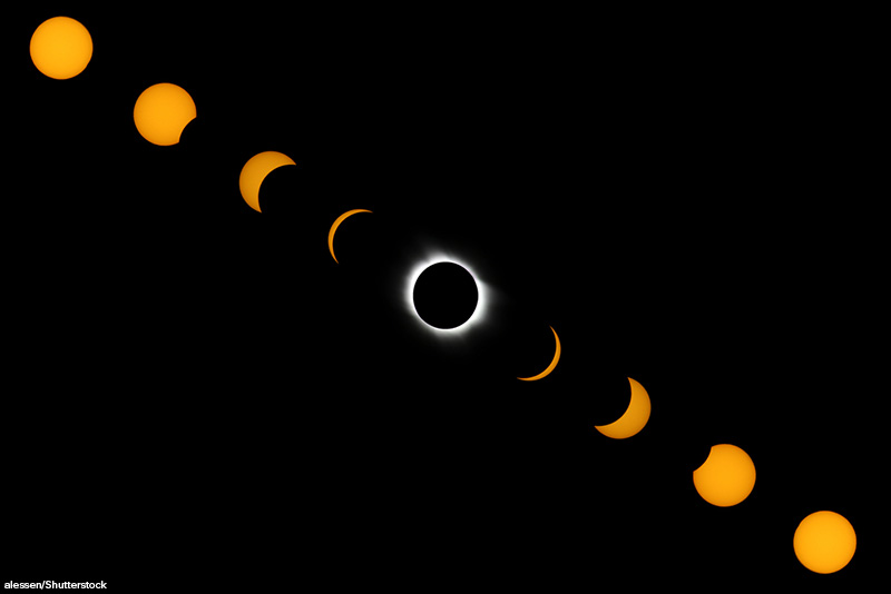 View of the phases of a full solar eclipse, with the Moon passing between the Sun and Earth